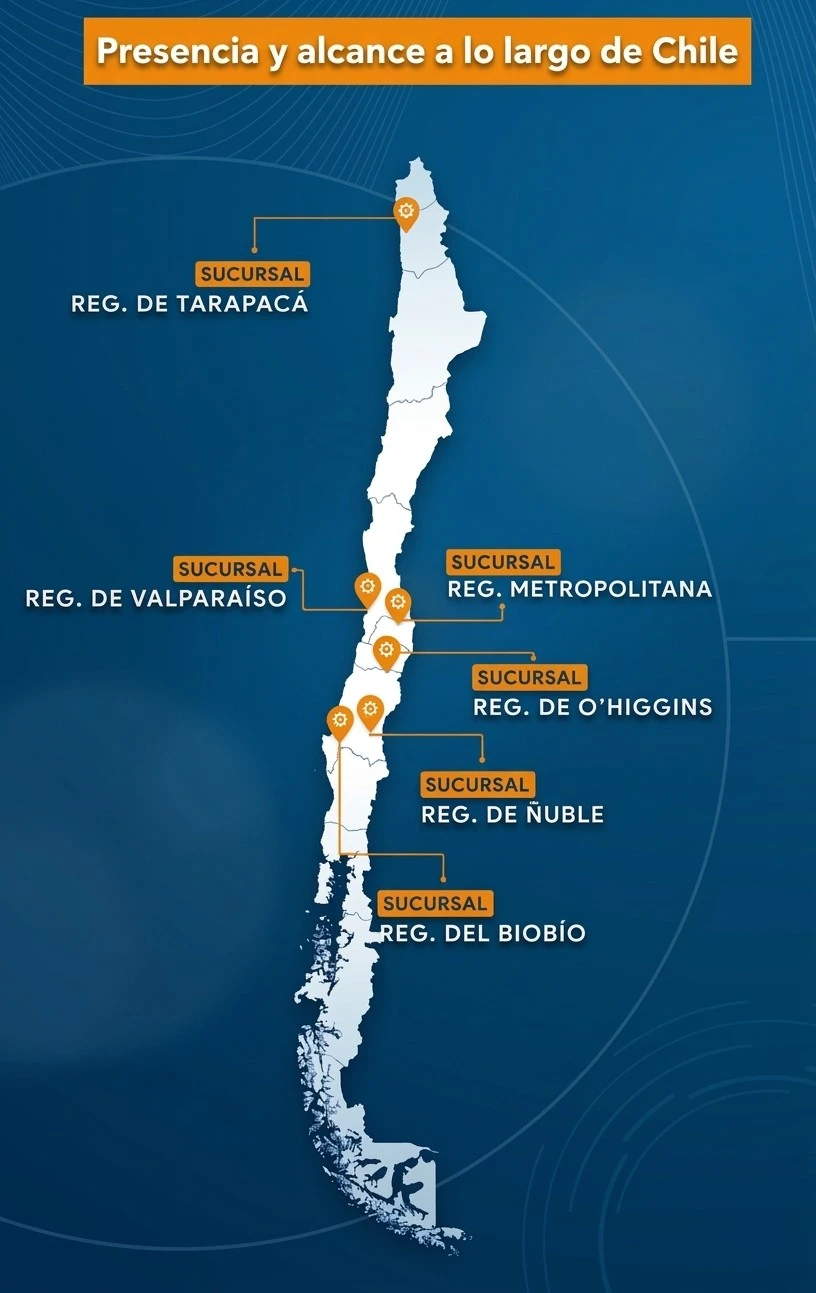 AIRCOLD — Presencia y cobertura a lo largo de Chile